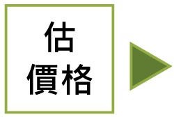 沙發訂做(訂製)流程 - 估算價格