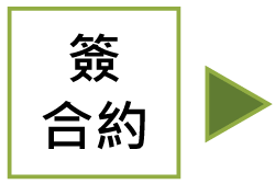 沙發訂做(訂製)流程 - 簽定合約