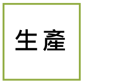 復刻家具流程 - 開始生產